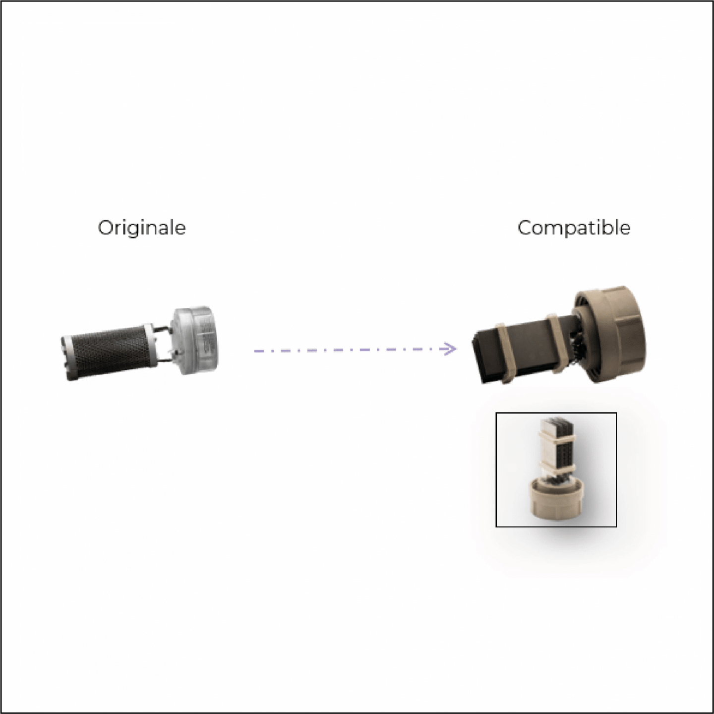 Cellule Compatible Monarch® Esr 160