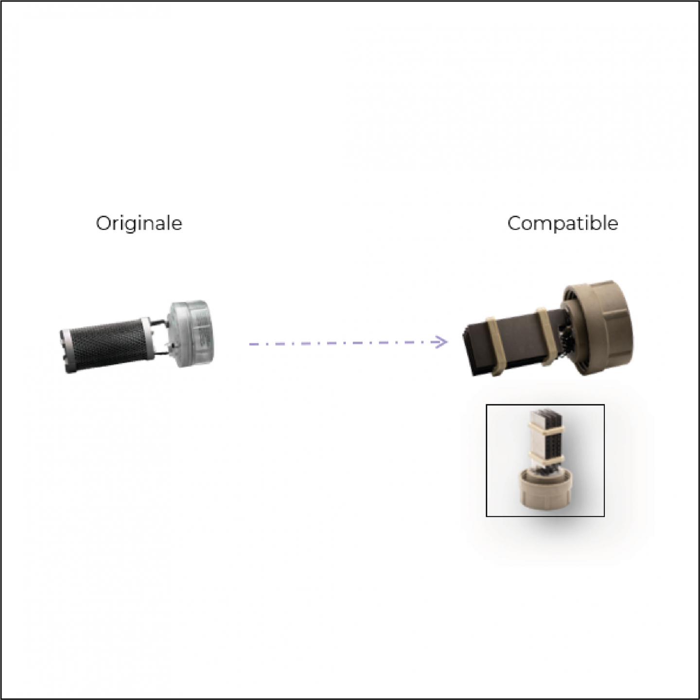 Cellule Compatible MONARCH© ESR160