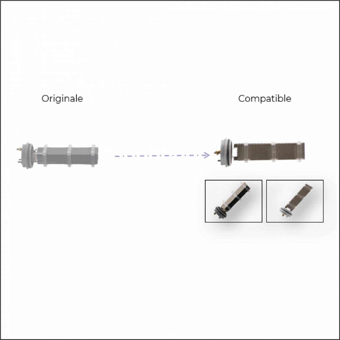 Cellule Compatible STERILOR© AKS150