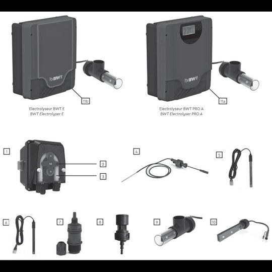 Pièces de rechange pour Electrolyseur E et PRO A