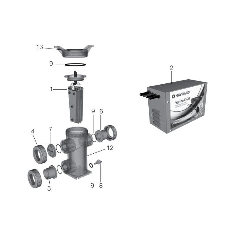 Pièces de rechange pour Electrolyseur SALINE C